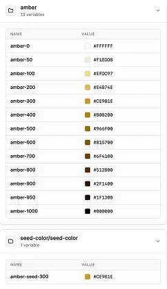 Towaway plugin — manage and name the extracted tokens